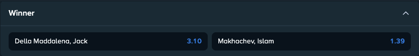 UFC 322 betting odds